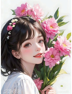 Vẽ Mắt